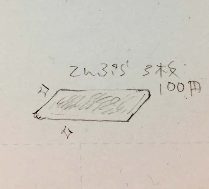 半月振りに自宅の机に戻ってきたら書いてあったらくがき。なんだろ。てんぷら3枚100円。このてんぷらは練り物揚げのほうのてんぷらですね。 