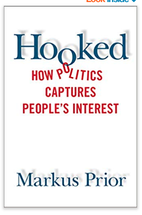 Next up for my undergrads in Public Opinion, and hot off the presses, Hooked by Markus Prior. I'm interested...