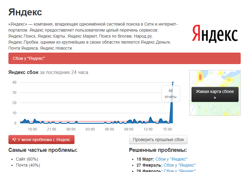 Воскресенье, сервис яндекс картинки не работает