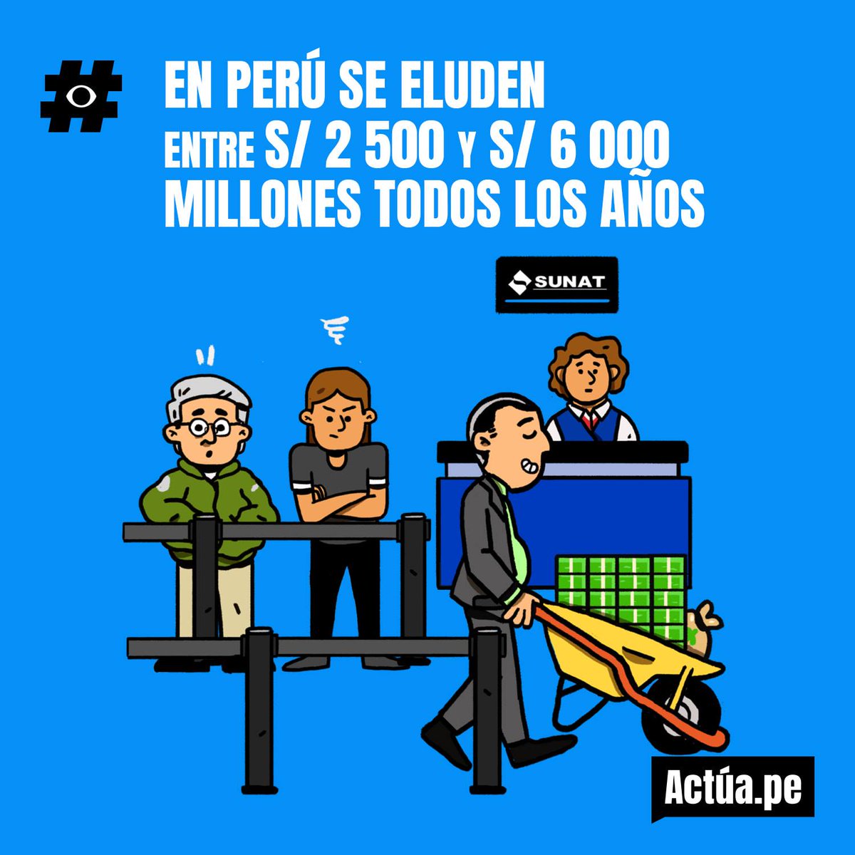OxfamenPeru's tweet photo. En Perú se eluden entre S/ 2500 y S/ 6000 millones cada año. “Con S/ 2.500 millones se pueden construir, equipar, interconectar y dotar de personal a 800 comisarías por año.”  Hoy el Congreso debate una propuesta que puede limitar la Norma Antielusión → https://t.co/KZVdg5yzWN https://t.co/2L8cZUmWKq