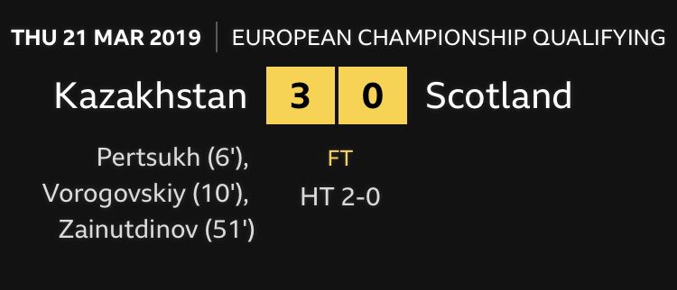 lucasfenton7's tweet photo. San Marino will be deciding what players to rest against us at this rate 🏴󠁧󠁢󠁳󠁣󠁴󠁿 https://t.co/Ie0GOVEGBJ