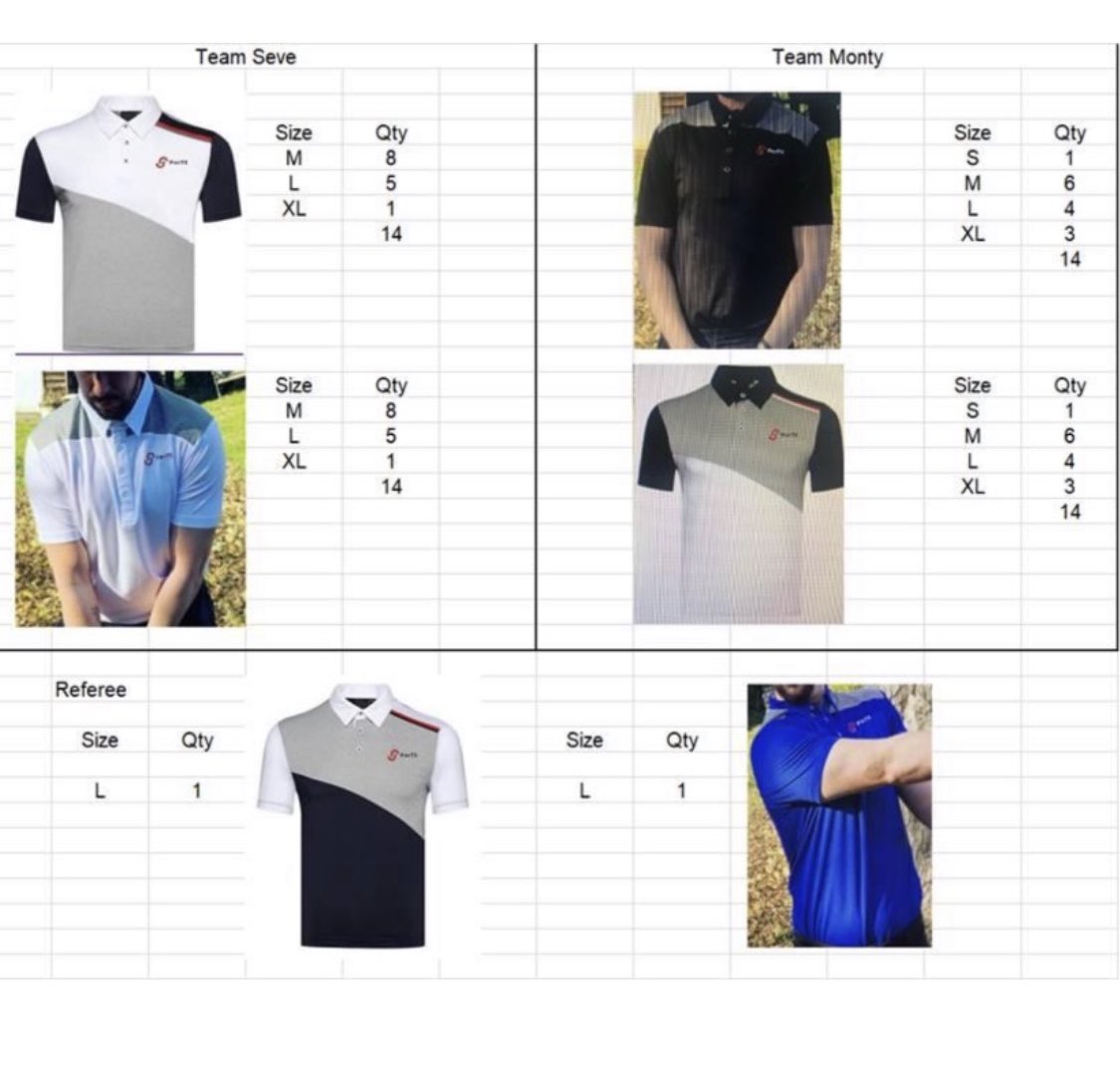 Well that’s not a bad order!! #thegolfersapparel #societygolf