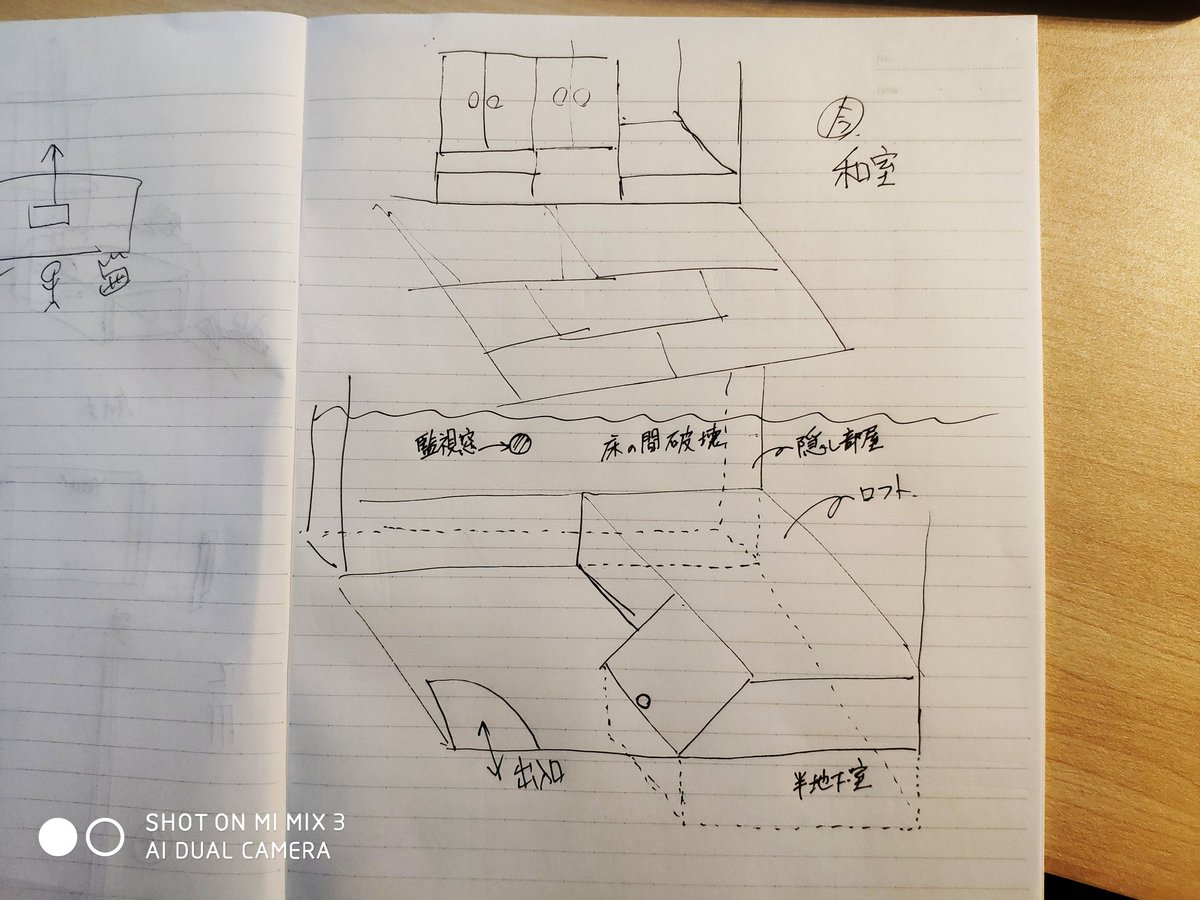 筋トレマスターかずひろ Twitterissa 今住んでる和室のリフォーム設計図を公開いたします 隠し部屋 とか たくさん作って ウィンチェスターミステリーハウスみたいな家にします