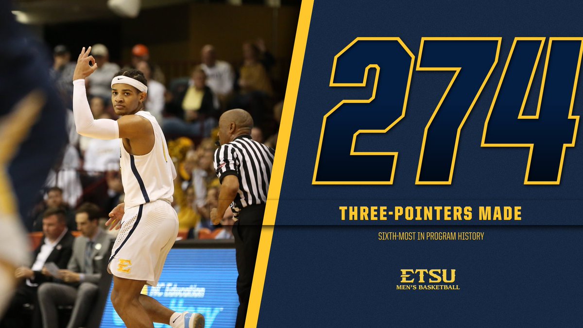 ETSU_MBB's tweet photo. The 274 made three-pointers are the sixth most by a Buccaneer squad
We posted double-digit threes in 11 games this year with a season-high 14 coming in the win at The Citadel on Jan. 10
#ETSUTough #BucStats https://t.co/4l0tcCICdw