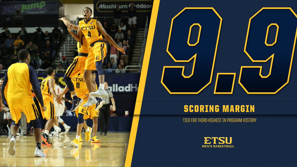 ETSU_MBB's tweet photo. The +9.9 scoring margin is tied for the third-highest mark all-time
#ETSUTough #BucStats https://t.co/gY8rv4XhZE