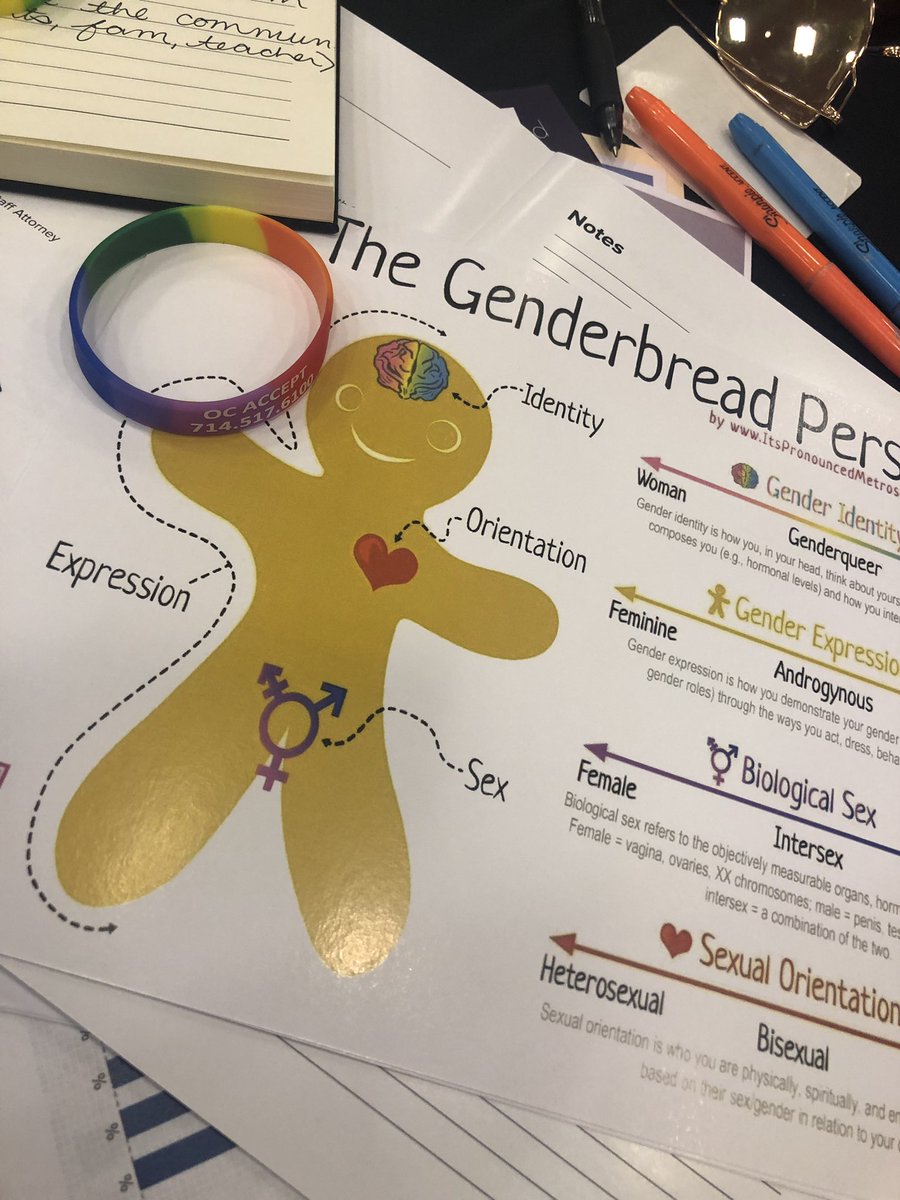 Professional development Thursday 🏳️‍🌈 #supportingallstudents