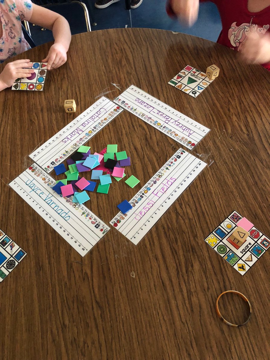 posey_r's tweet photo. Odd one out! Learning from mistakes. ⁦@LampasasHSE⁩ #GoBeyondLampasas https://t.co/FAE6vb7jKC