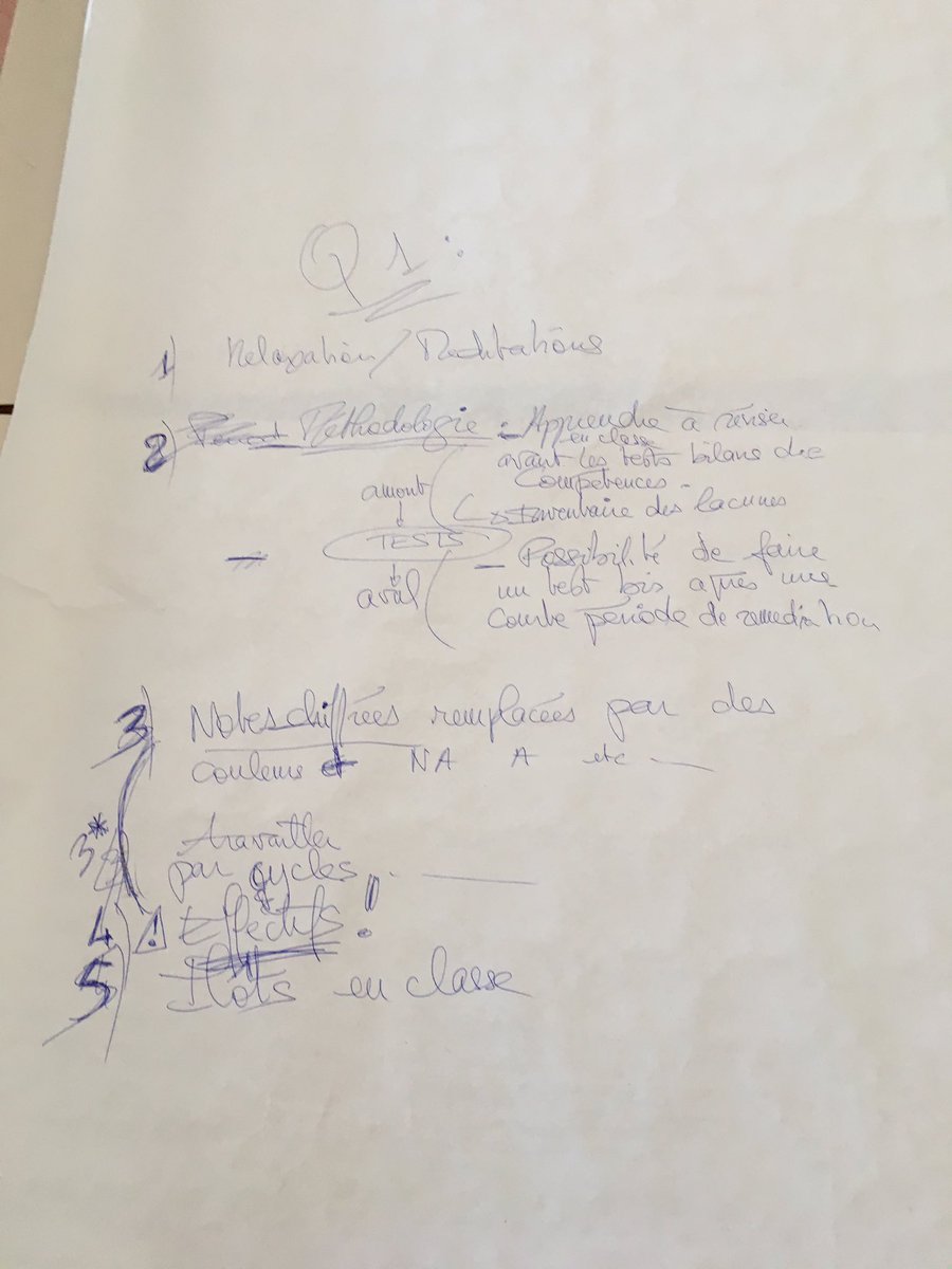 SophiePatrie's tweet photo. Réflexion sur ses pratiques professionnelles entre enseignants cpe psy en . #formation #acNice #climatscolaire https://t.co/ncp71GsxFC