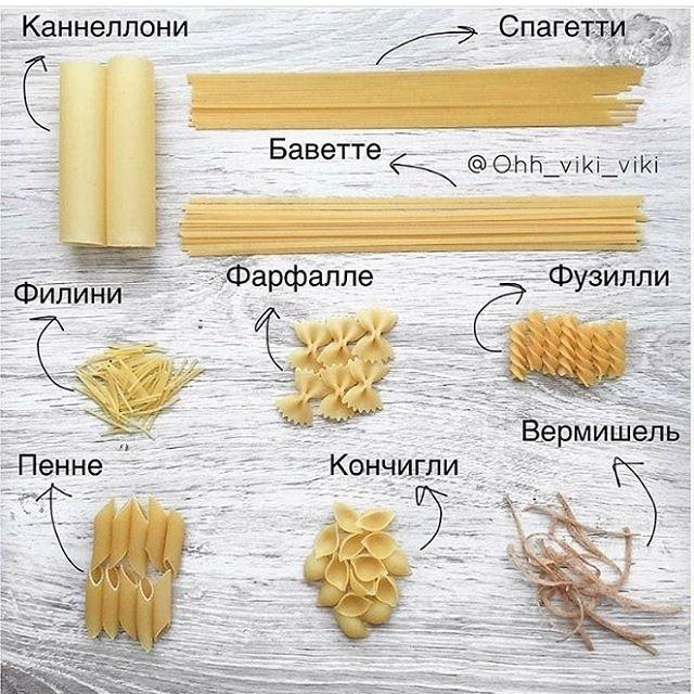 OLoolosha's tweet image. Макарохиии