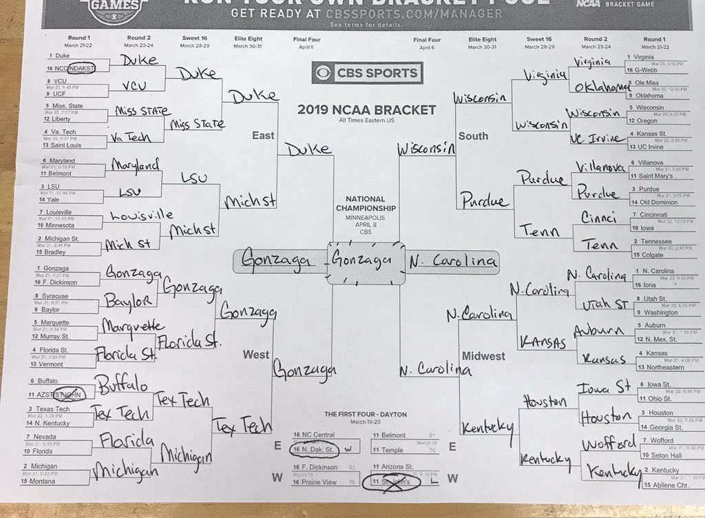 CheetsGar's tweet image. Tournament time #MarchMadness2019 #ChallengeAccepted #officepool