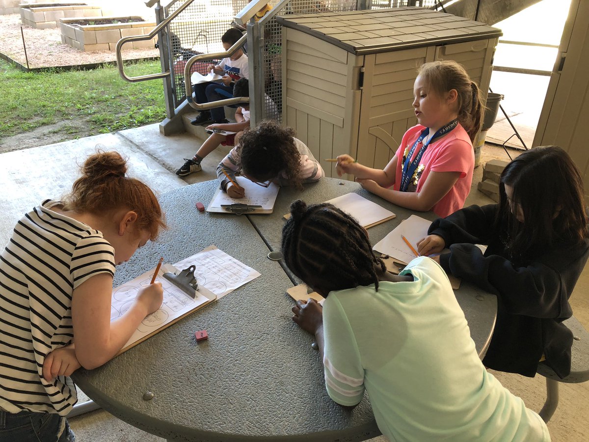 Mrs. Shaffer's Class tweet media