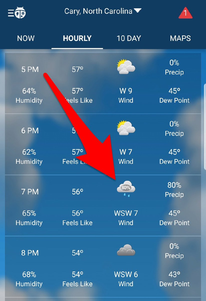KyleHamstra's tweet photo. Food trucks? YES! But I'd bring an umbrella. See you at the International Festival, 5:30-8:00pm. For your latest @DDEDolphins @WeatherBug updates, see: https://t.co/RbbLgPldbj. #SwimFwd #DDEIF19 #sci5E12 #knowb4 https://t.co/eN1e1vn1PM
