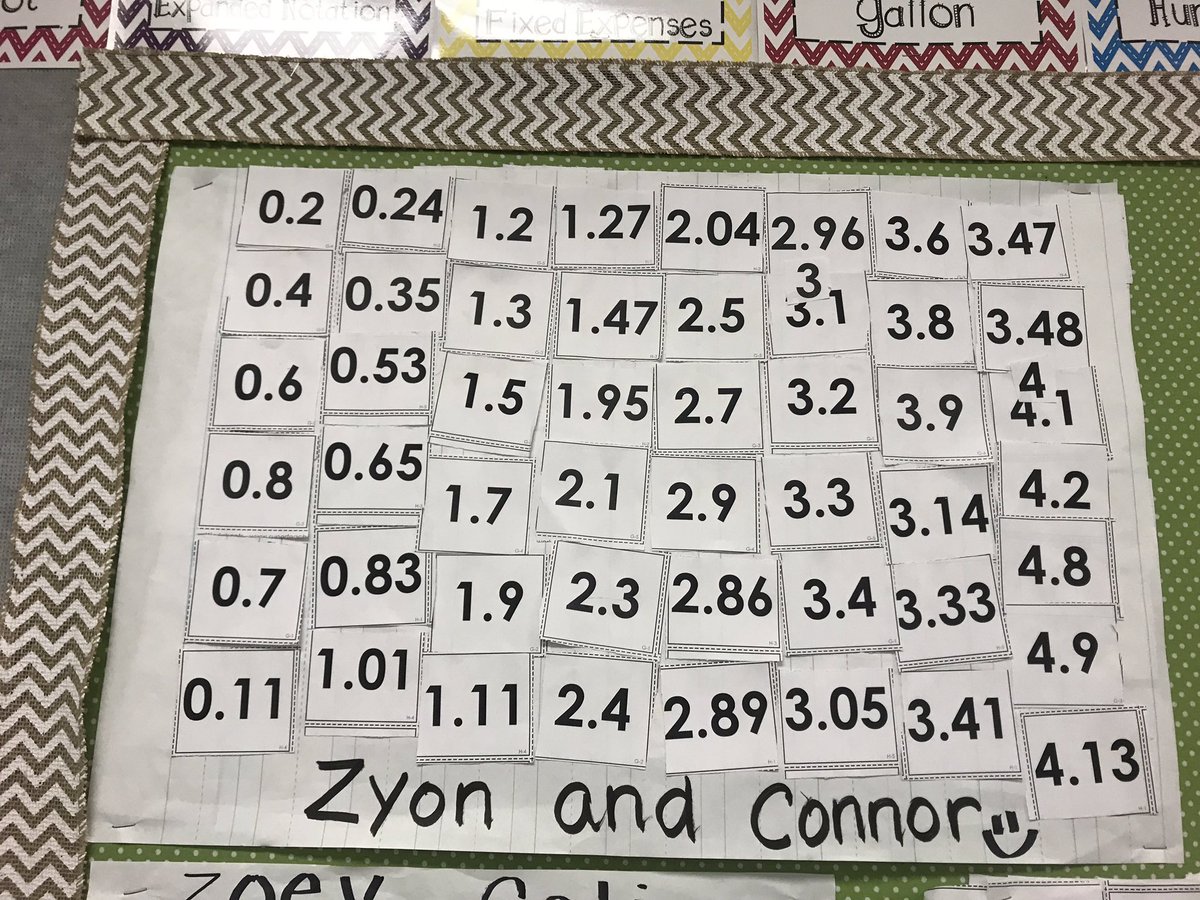 Peacelove1st's tweet photo. Here are some of the finished projects of the math partners in Mrs. OโBanionโs 4th grade.๐๐ฐ๐ #shevalueskids #displaystudentwork #classroomcommunity #relationshipsmatter @stephlari @GlyndaleElemen1 https://t.co/qWmpfY4LEn