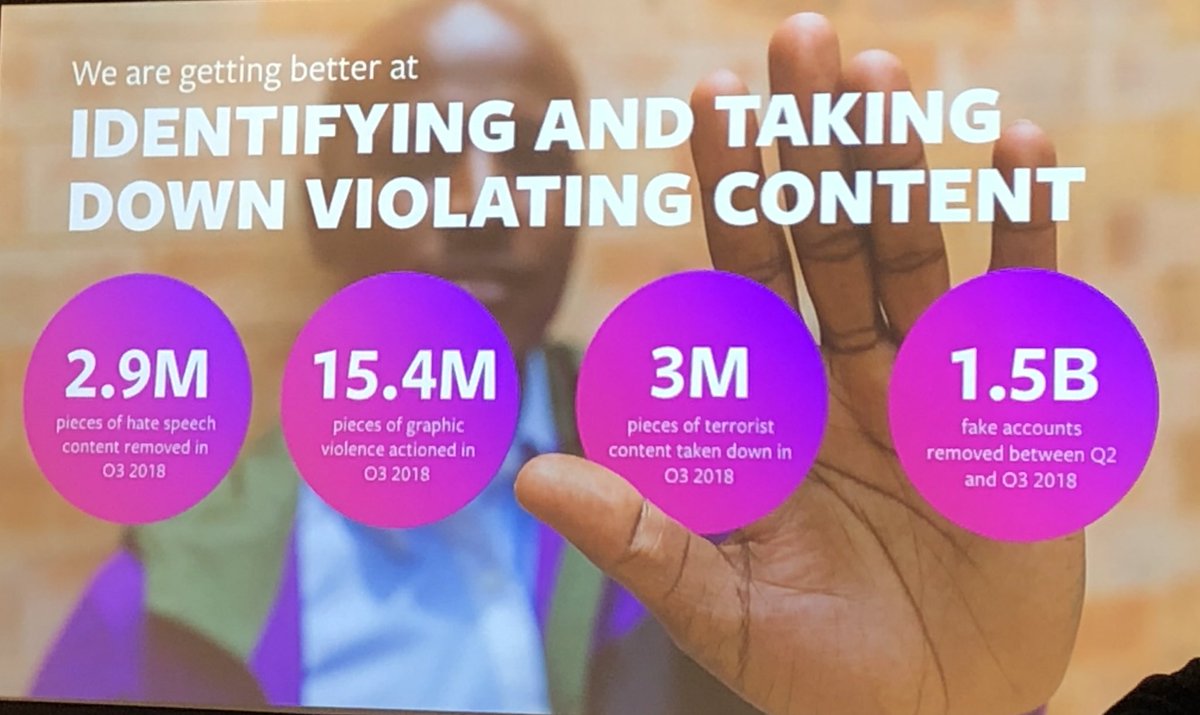 PoppedCulture's tweet photo. What the hell, humanity? #facebooksummit https://t.co/VDYVAyjKqB