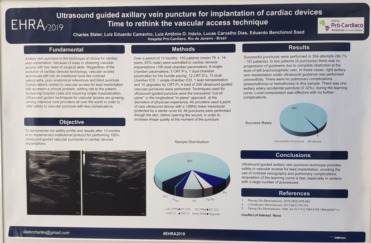 slatercharles1's tweet photo. @nickkotch Totally agree and my feeling about devices vascular access is the same. Had the opportunity to show your experience in #EHRA2019 too.
#EPeeps
#ultrasoundaxillaryfirst
#axillaryfirst
#longAxUS
#POCUS https://t.co/NRLaXfMDMk