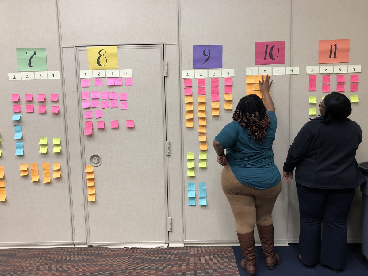 Jennifer Rushing (@jrushing11) on Twitter photo Our <a href="/MedPro21/">STEAMM Med Pro21</a> STEAMM integration team is creating a wall of standards and relationships from K to 12!!! It's a beautiful thing! <a href="/TarheelEmily04/">Emily P. Caskey-Ed.S</a> <a href="/ngilmore012024/">Nikki Gilmore</a> <a href="/KeighleyWingard/">Keighley S. Wingard</a> <a href="/msdrmyers/">Dr. E. Myers</a> @RVAiMS <a href="/TargeeSTEAMedu/">Heidi Targee</a> Our <a href="/MedPro21/">STEAMM Med Pro21</a> STEAMM integration team is creating a wall of standards and relationships from K to 12!!! It's a beautiful thing! <a href="/TarheelEmily04/">Emily P. Caskey-Ed.S</a> <a href="/ngilmore012024/">Nikki Gilmore</a> <a href="/KeighleyWingard/">Keighley S. Wingard</a> <a href="/msdrmyers/">Dr. E. Myers</a> @RVAiMS <a href="/TargeeSTEAMedu/">Heidi Targee</a>