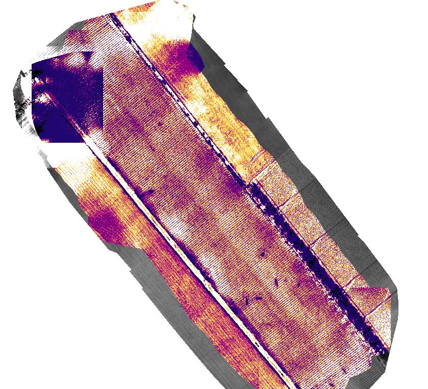 EcodronesSL tweet picture