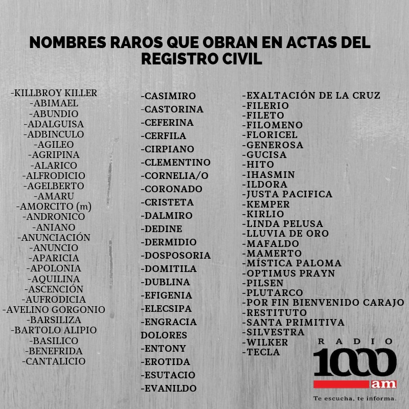 Melbourne Reis Gladys nombres de radios chistosas Innere Kampagne Weit weg