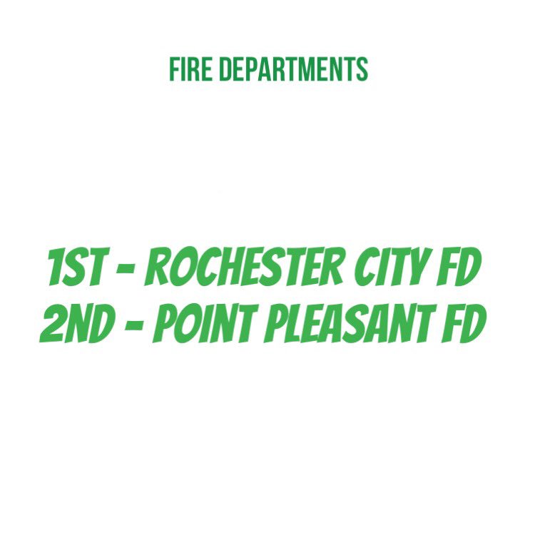ROCParade's tweet photo. #rocparade2019 https://t.co/FBpAaTBpqF