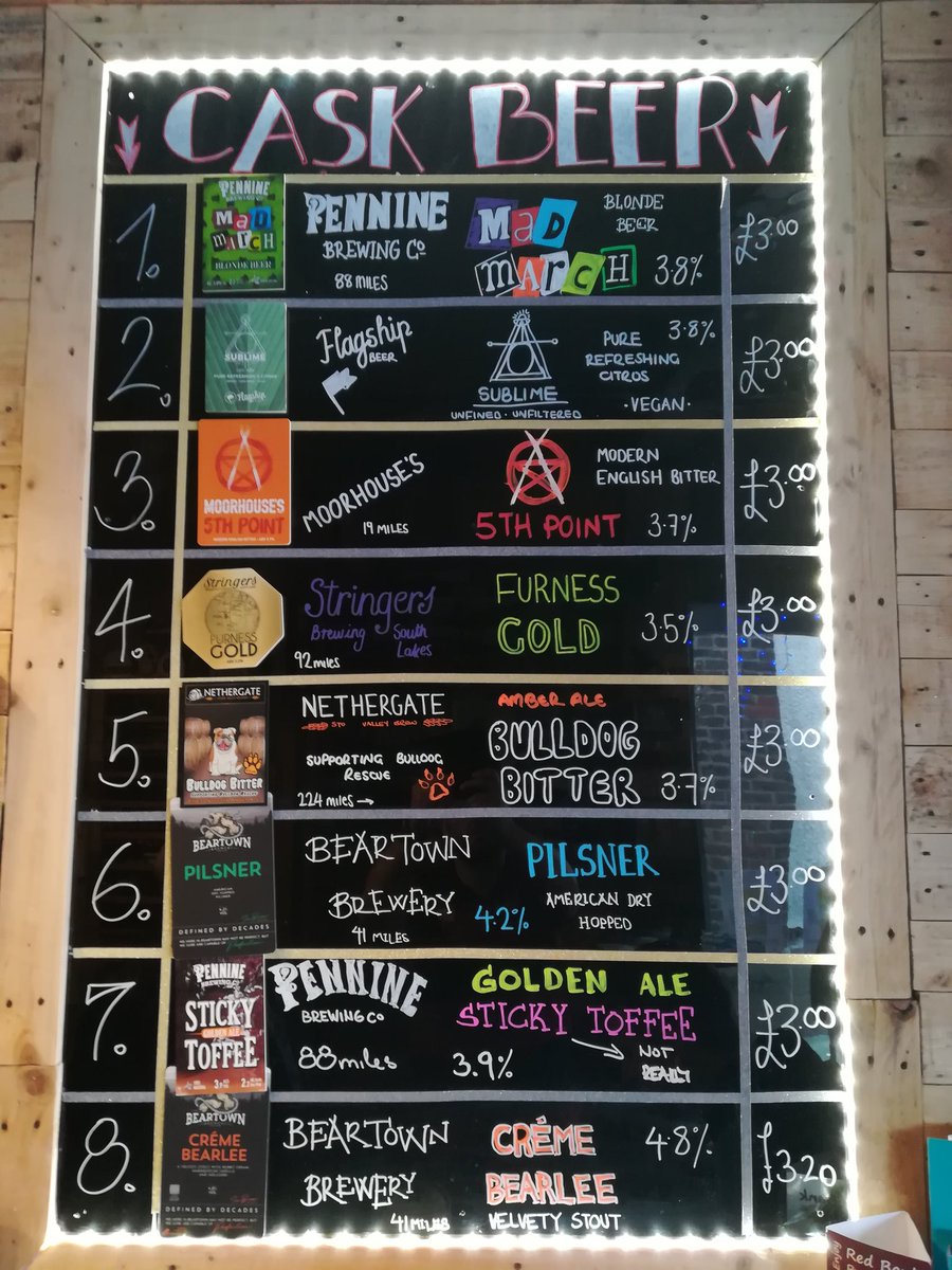 Thirsty Fish Micro pub tweet media