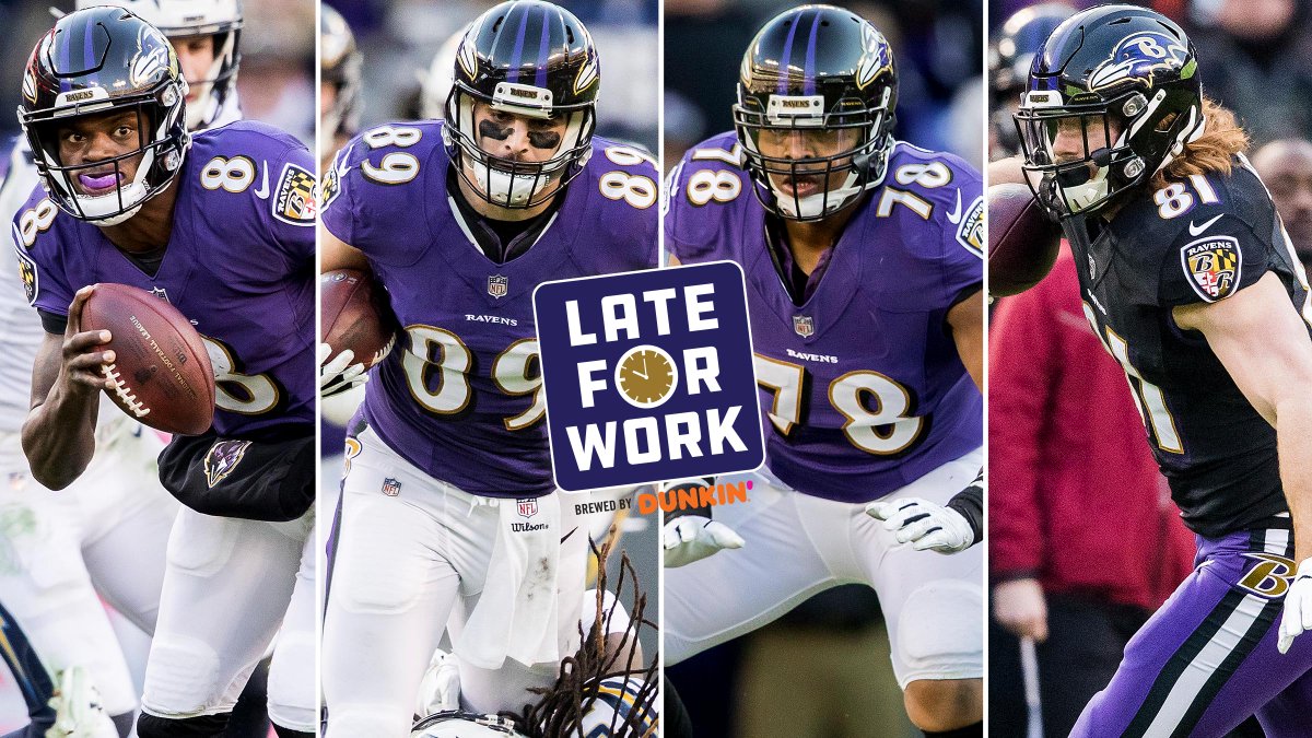 LFW: Ravens' rookie class receives high grades. 

📰: rvns.co/9go