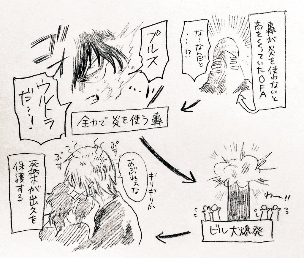 ヴィラン出久について考えてた⑩

荼毘さんと弔君が仲良しなのも好きです

気に入っていた轟君が自爆してしまい酷く動揺してしまう出久と、大打撃を受けつつも余裕綽々なOFA 