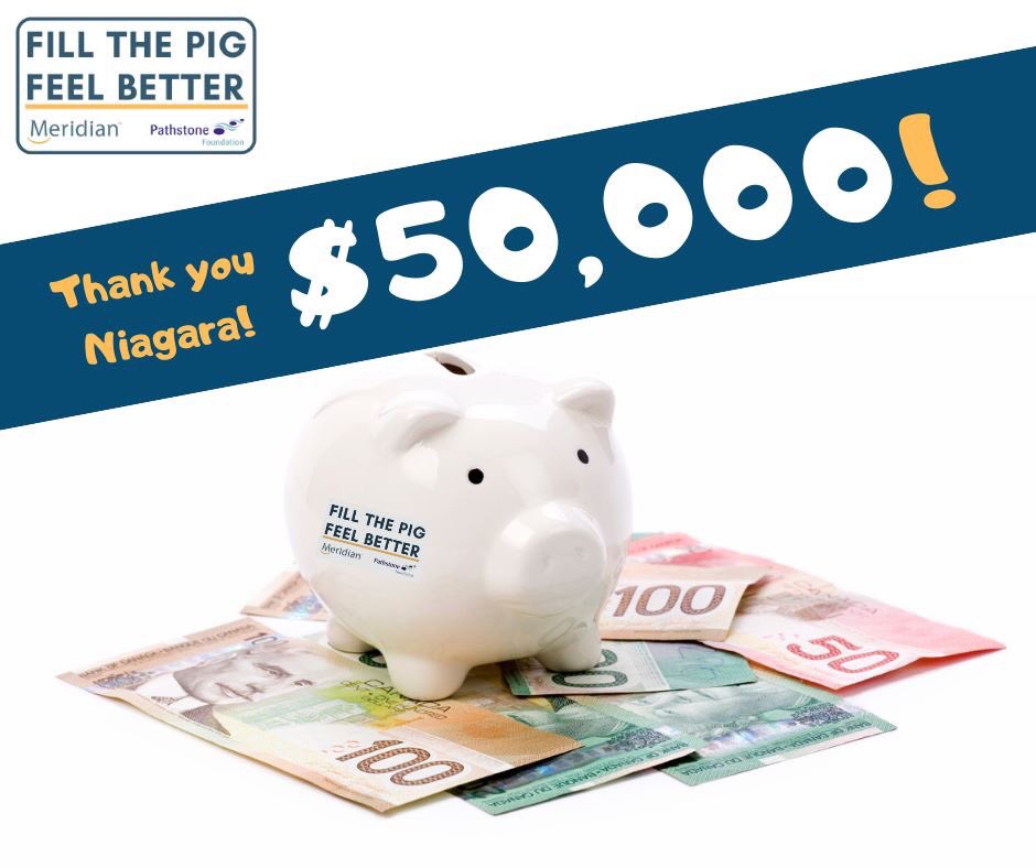 Did you hear? Our <a href="/fill_the_pig/">Fill The Pig, Feel Better!</a> piggy bank campaign in partnership with <a href="/MeridianCU/">Meridian CU</a> raised $50,000 for <a href="/PathstoneMH/">Pathstone Niagara</a>! Thanks to YOU, the money raised will help 1,000 children receive one-on-one counselling and/or answer 1,000 calls on our 24/7 on our crisis line. #fillthepig