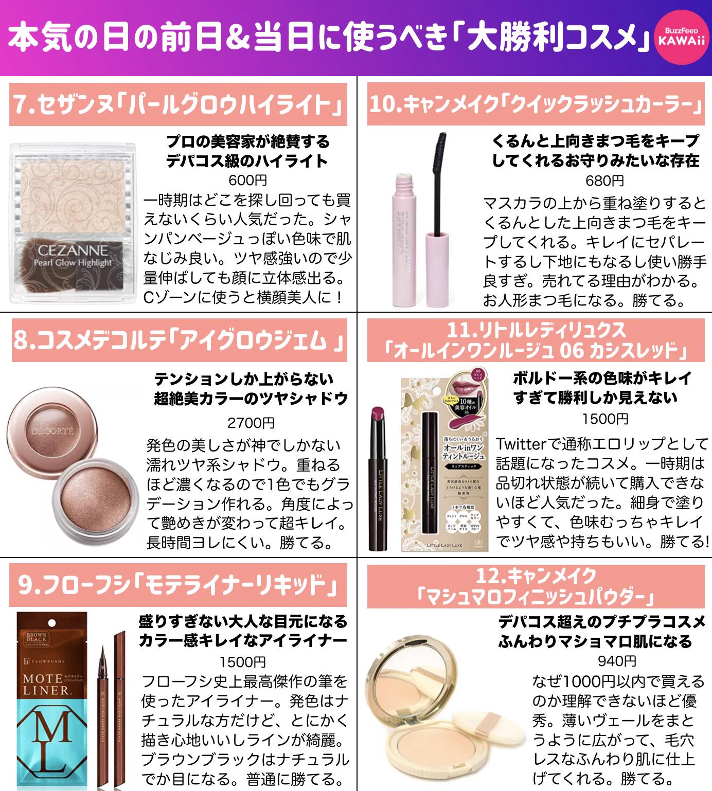 大事な日の前日と当日に使いたいコスメ！！これを揃えれば完璧！！