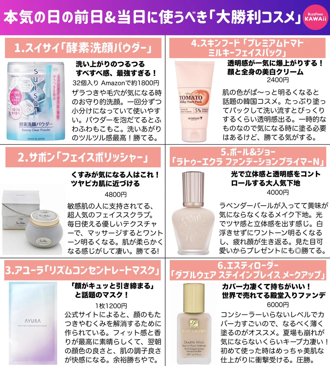 大事な日の前日と当日に使いたいコスメ！！これを揃えれば完璧！！
