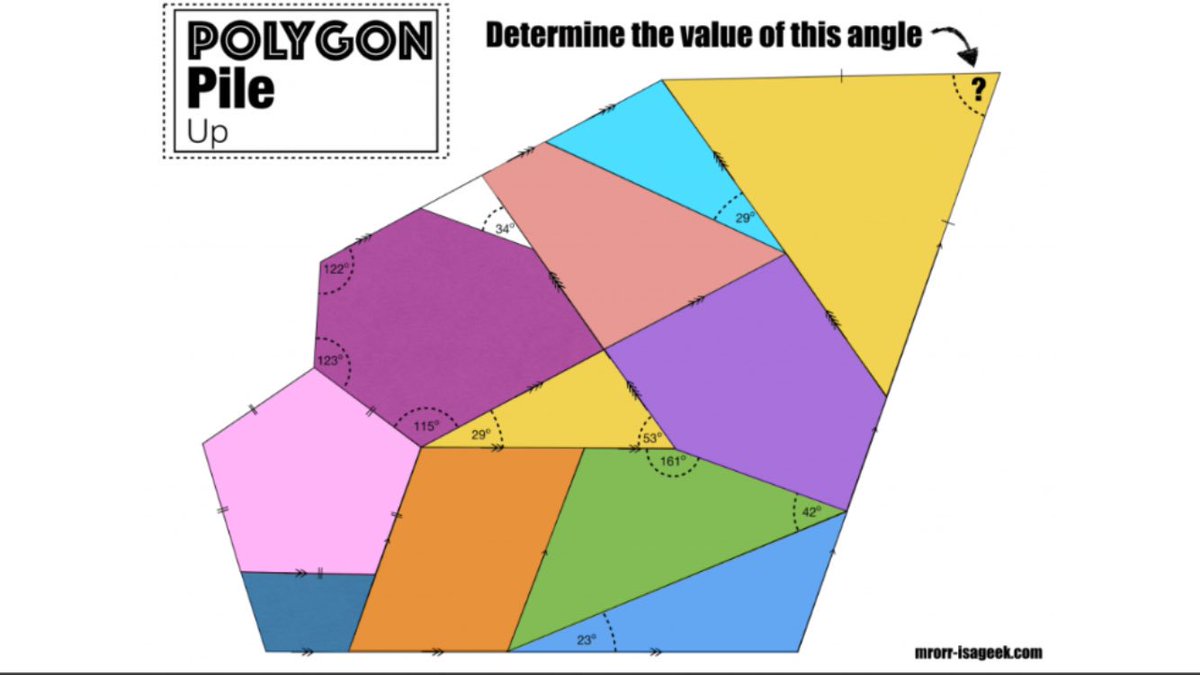 JRappaport27's tweet photo. #railwayreconstruction from @MathletePearce to #laserchallenge from @Desmos before #polygonpileup from @MrOrr_geek @brownridgeps @YRDSBmath https://t.co/vHpanZ3xIn