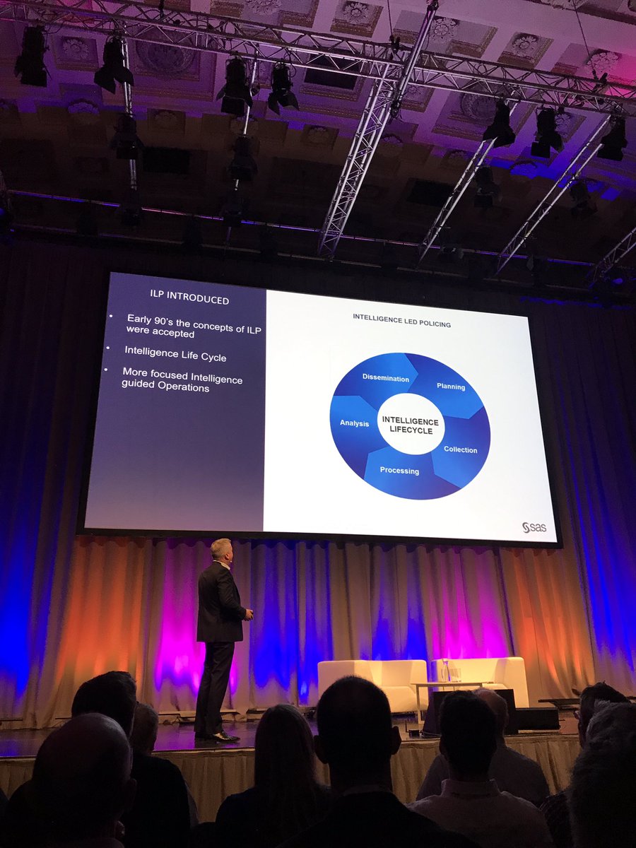 simonianrobb's tweet photo. #ILP #IntelligenceLifecycle #DataSummit19 #DataFest19 #DataTogether https://t.co/Pe7VLEmUwj