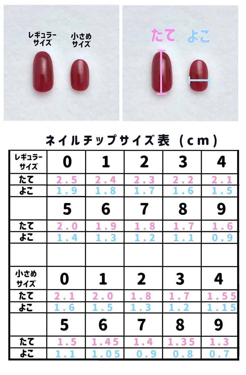 百音 あんスタ ユニットイメージネイル 1セット 3 000 送料 装着方法4種類の説明付き ご入用の方はツイプロご一読 下記ご記入の上 ご連絡ください ユニット名 サイズ 郵送方法 定形外orレターパックライト たろねいる 百音 あんスタ ユニットイメージネイル 1セット 3 000 送料 装着方法4種類の説明付き ご入用の方はツイプロご一読 下記ご記入の上 ご連絡ください ユニット名 サイズ 郵送方法 定形外orレターパックライト たろねいる