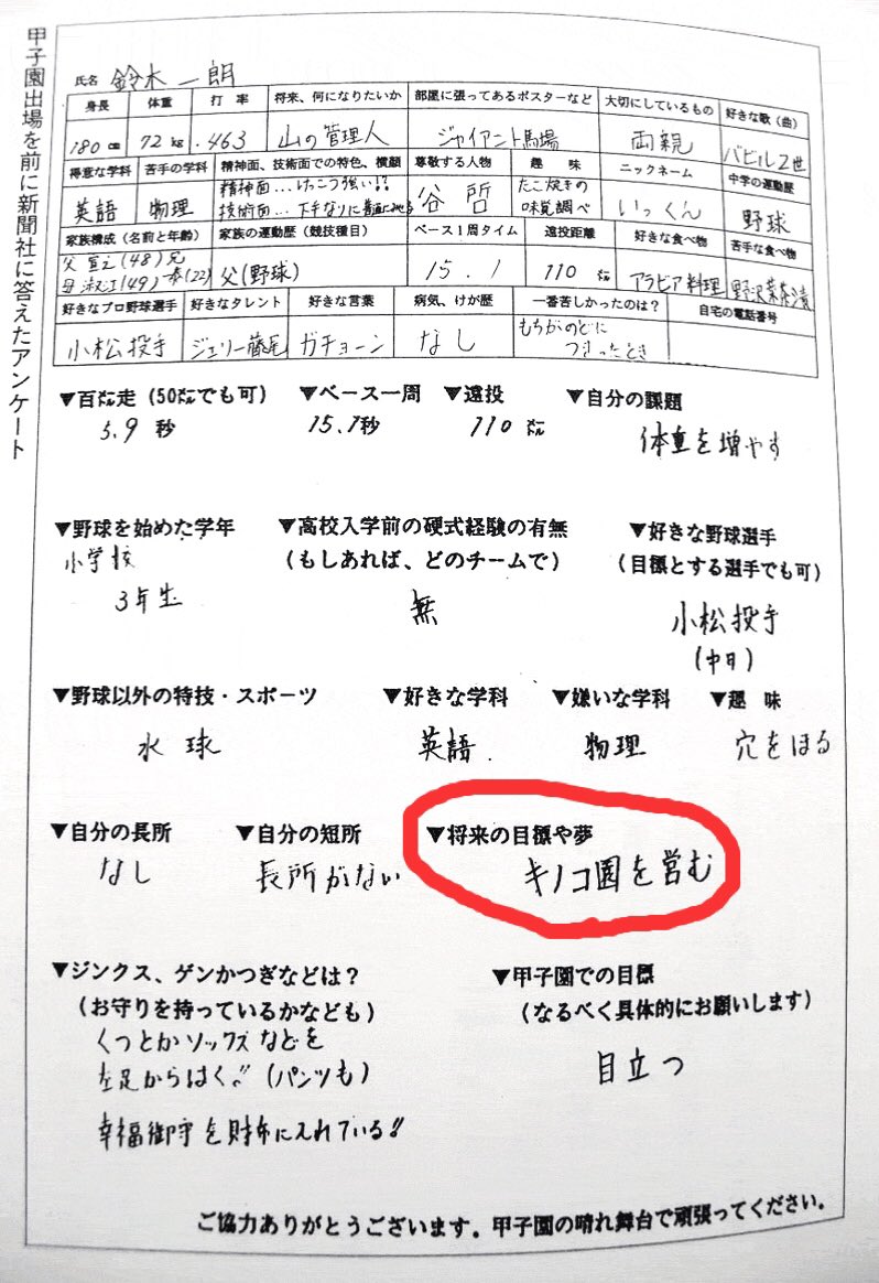 イチロー 4367安打打ったというのに甲子園時代から現在まで叶っていない 将来の夢 があった 趣味や甲子園で掲げていた目標もすごい Togetter