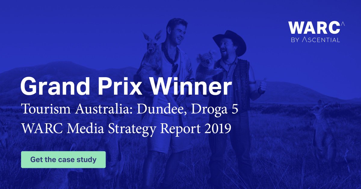WARCEditors's tweet photo. Get a sneak peek of the 2018 #WARCMediaAwards Grand Prix winner - @Tourism Australia's #Dundee campaign by @Droga5 - in the sample of our new #MediaStrategyReport - https://t.co/ohfxnSNzA4 https://t.co/9ucZabg7xT