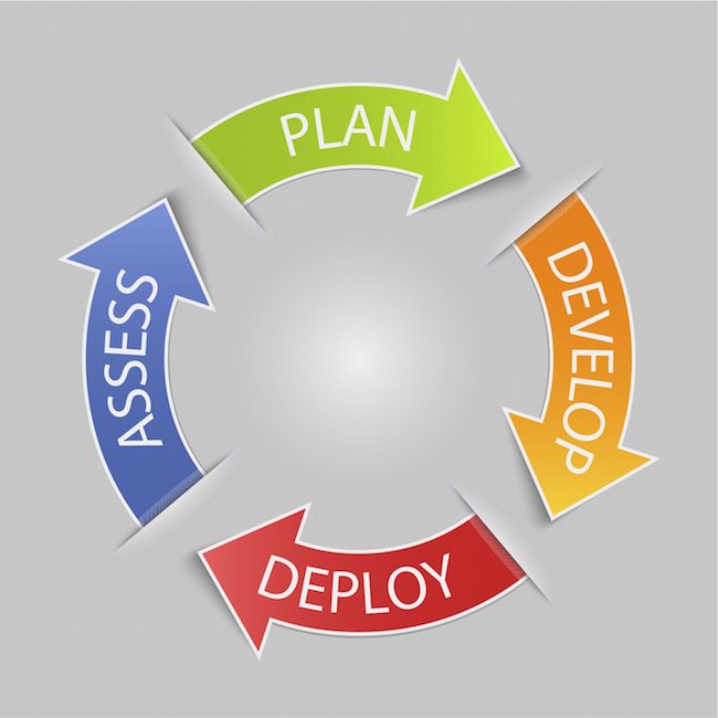PAITgroup's tweet photo. Are you stuck trying to deploy a modern SharePoint environment?  Watch this engaging discussion with @stephkdonahue and @juan_larios. It will get you on the right path to having a modernized SharePoint deployment strategy that fits your needs.  https://t.co/dMMbW9MoXQ https://t.co/qCB5pbdY6K