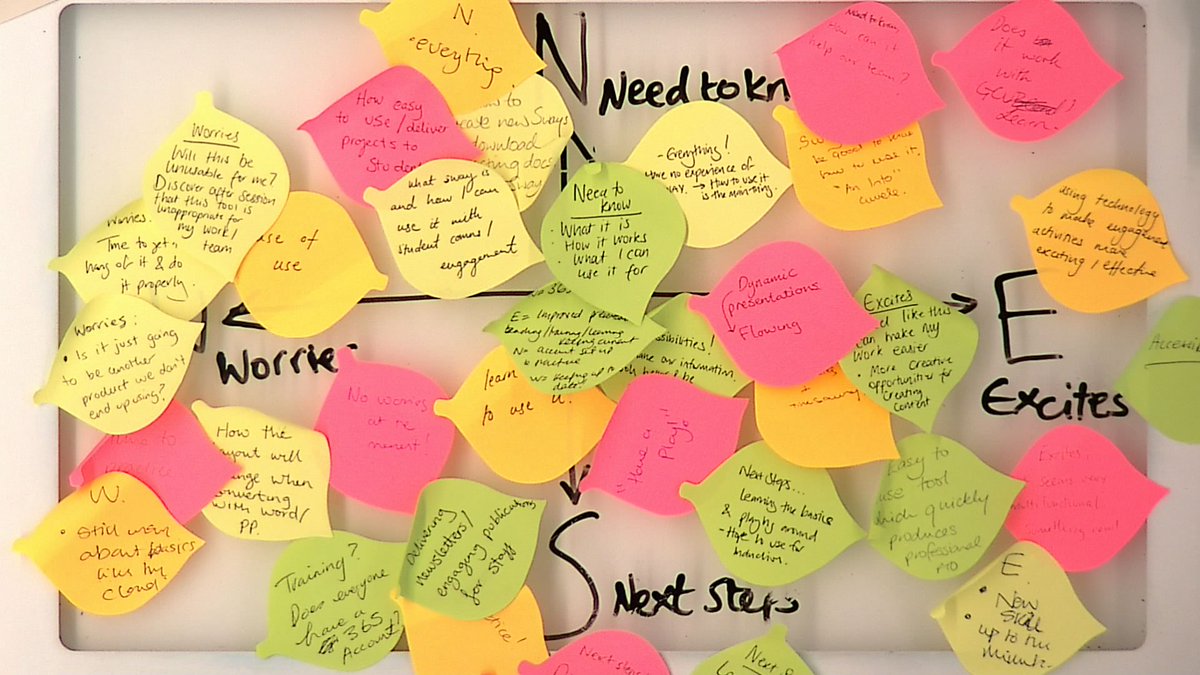 GSBSlearntech's tweet image. Great output from today&apos;s @GCU_GSBS Brown Bag Breakfast Session on @Sway using the Compass Points thinking routine at the start of the session to gather thoughts on using Sway! Think this #GSBSBBS was a winner