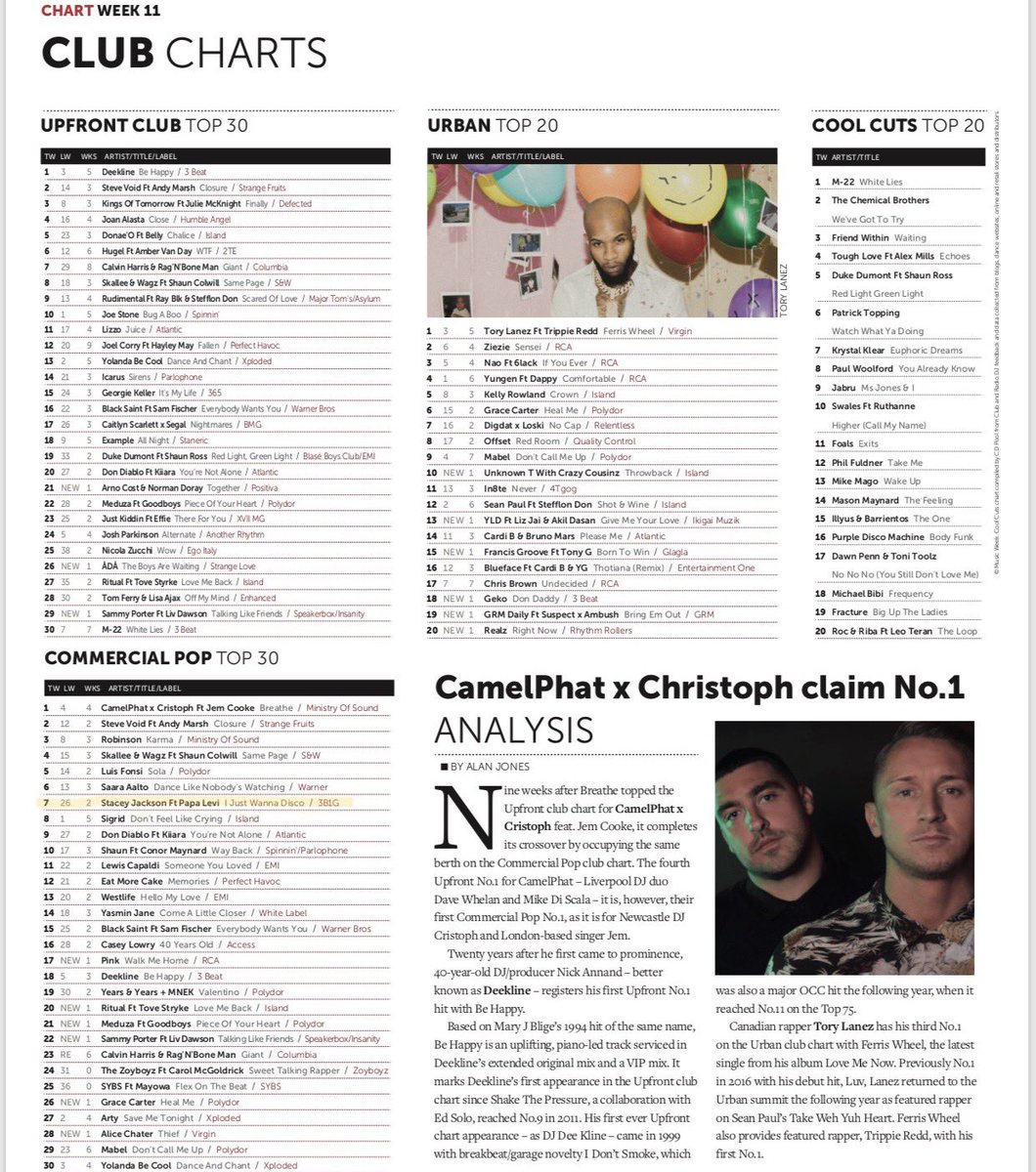 staerox's tweet photo. #IJustWannaDisco is 7th in the #Commercial #Pop #Club #Charts @MusicWeek for the second week running 👏💋💃🏼 Just came back from an amazing 3 days touring the UK to promote the #StaePumped Vol 2 album and now receiving this charts update 🙌🎶 #thankfulthursday #musicweek https://t.co/YHgyAtLzlr