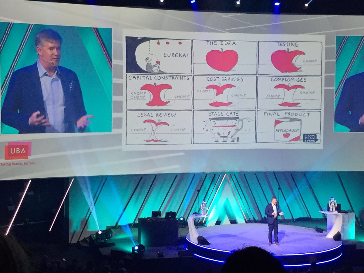 Eureka, I have an Idea... Culture of #innovation by cartoonist <a href="/tomfishburne/">Tom Fishburne</a> at #ubatd