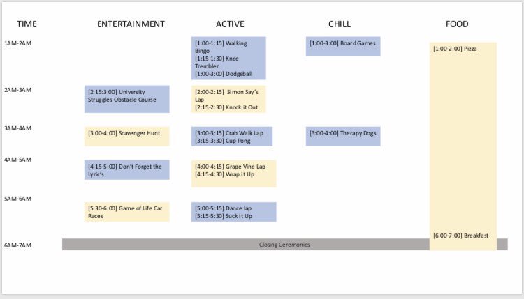 RFLBrockU's tweet photo. Here is a schedule of how tomorrow will look, participants! How excited are you??! https://t.co/rks04CEAG5