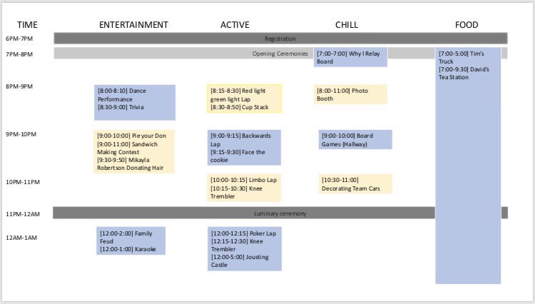 RFLBrockU's tweet photo. Here is a schedule of how tomorrow will look, participants! How excited are you??! https://t.co/rks04CEAG5