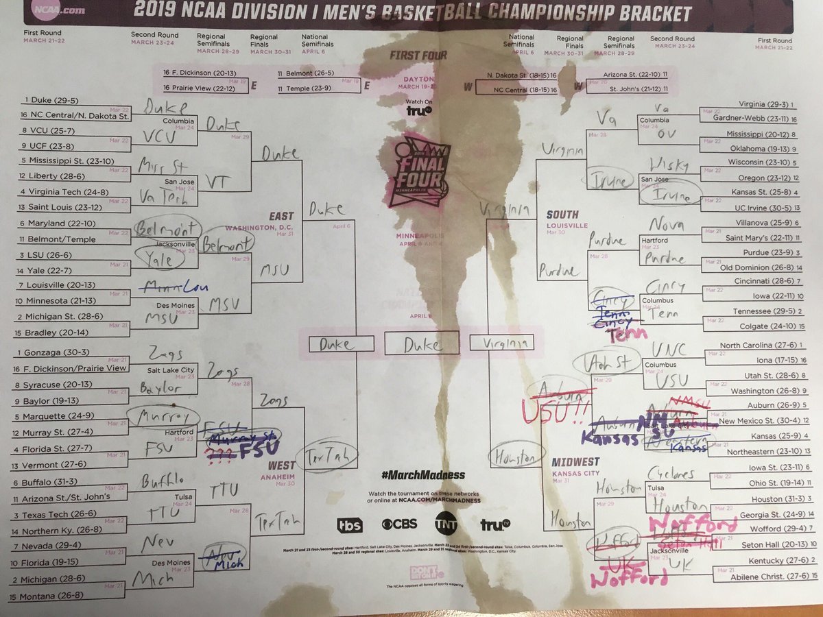 MileHightheGrey's tweet photo. MY BRACKET’S ALREADY BUSTED!!!1!!

(I spilled coffee on it just now.)

#MarchMadness #RootAgainstYourBracket https://t.co/mxenajJP6H