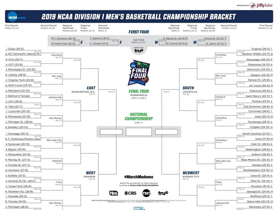 QuartersCF's tweet image. March Madness! Let the games begin! #marchmadness2019 #SpringBreak