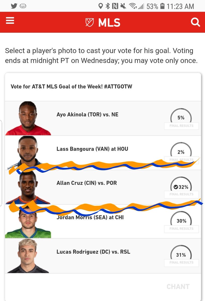 gingerly21's tweet photo. Cruz!! ⚽️🔶️🔷️⚽️ #MLSGoalofTheWeek #FCCincy @fccincinnati @cincysoccer @kimdonohue13 @DJKrunch513 @cincy_williar https://t.co/1ZMkqoUMCB