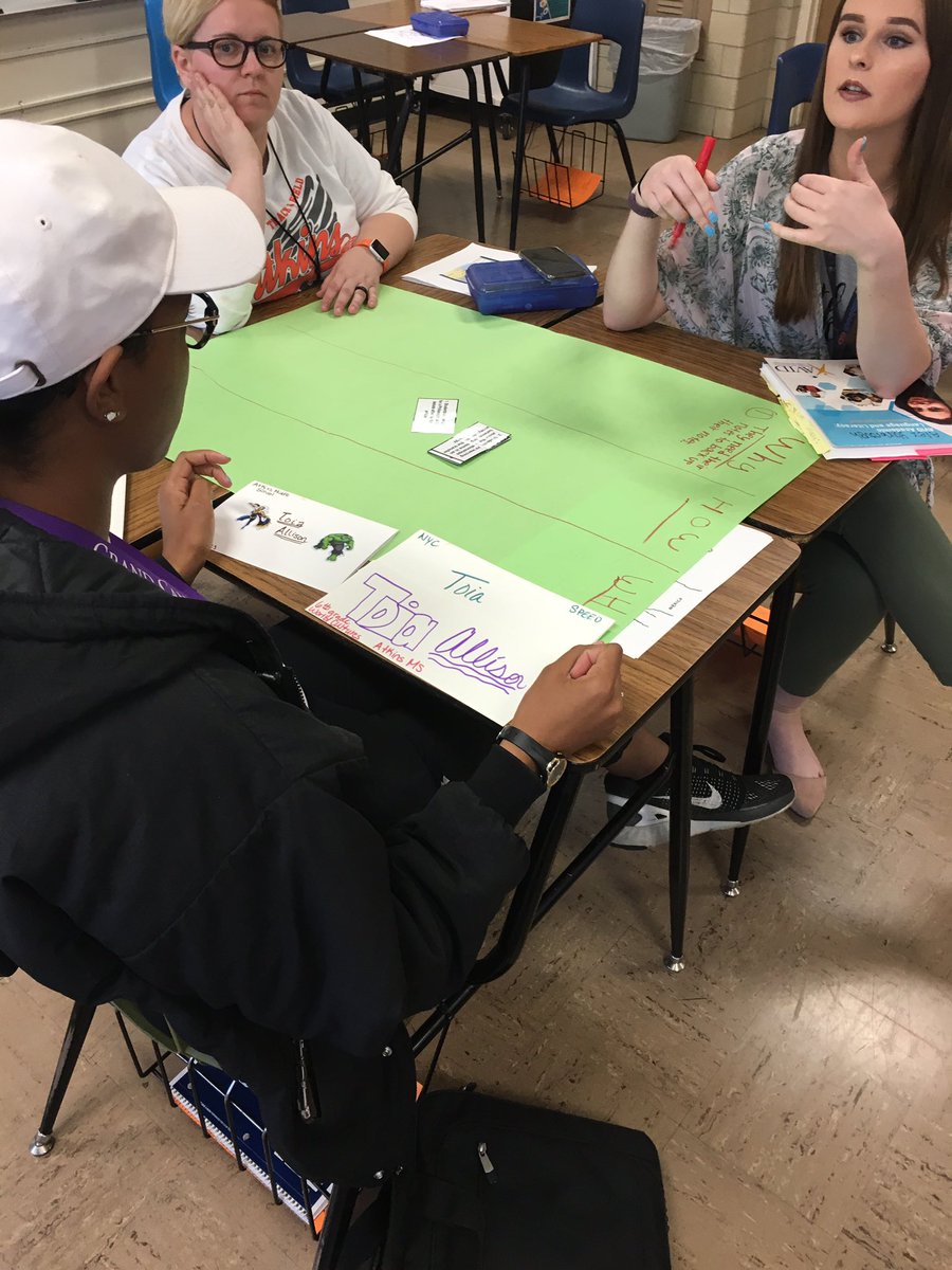 Padilla_86's tweet photo. Understanding the why, how, and what of focus note taking during social studies PLC. @atkinstornado @AVID_LISD @ https://t.co/4aoCnZCo6t