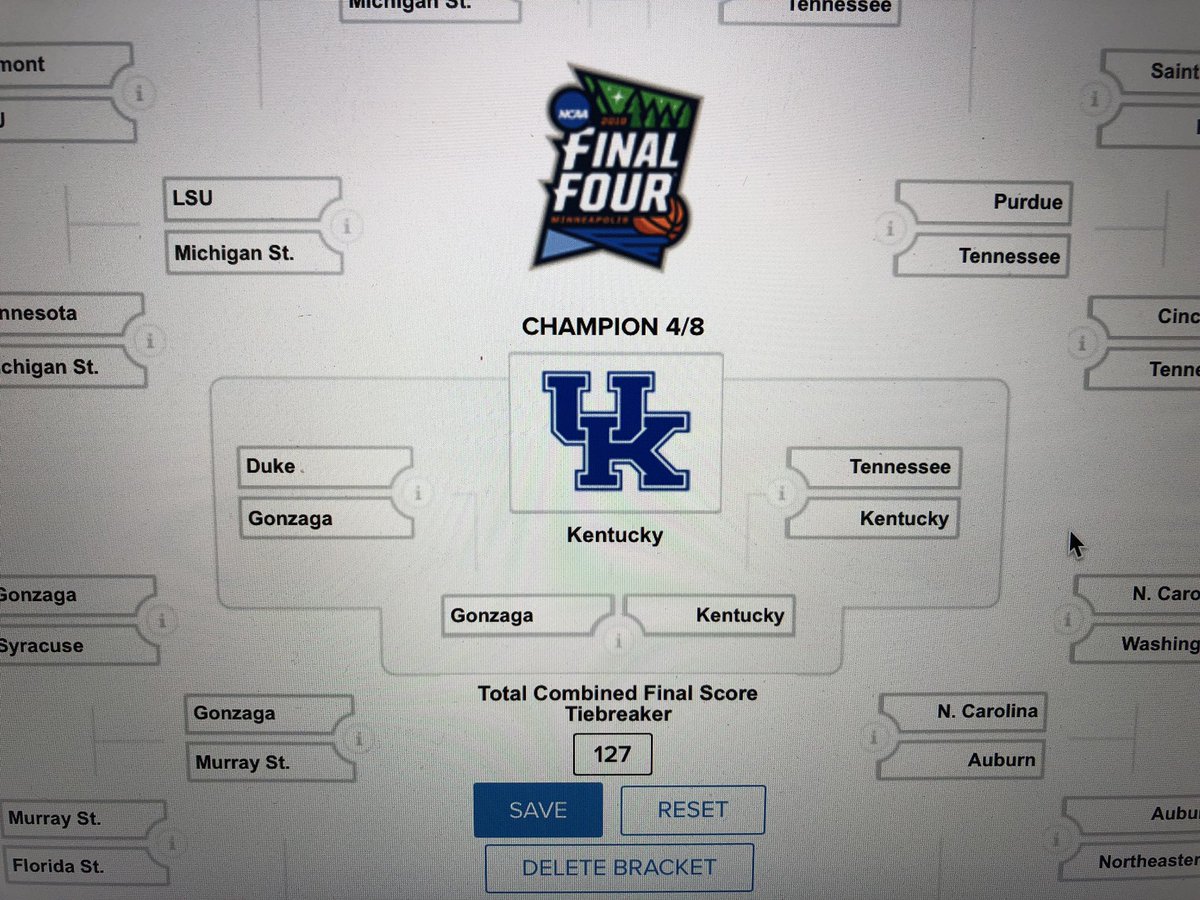 Bracket finished. Was there ever a question?!