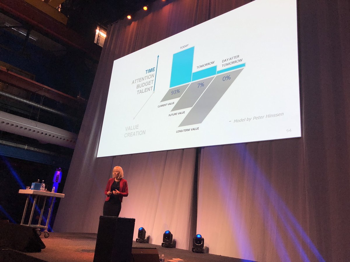 Nancy Rademakers : fantastische key note om #WWEmFFF mee af te sluiten