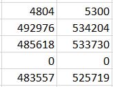 SquatCod's tweet image. Motion to ban the recording of lat long data like so: 
#DatabaseProblems #GIS #spatial