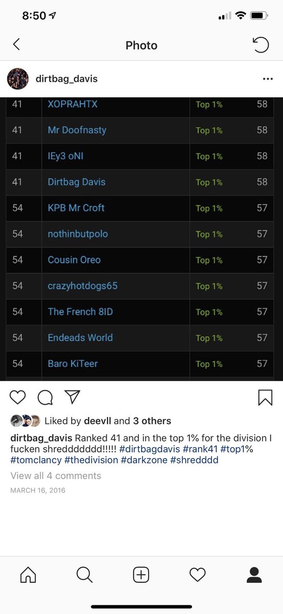 dirtbagin's tweet photo. Oh the memories when we shredded the dark zone in division 1 with @SplitDaWig top 1% #dz #41 #shred #ehhhh #timetodoitagain ๐๐๐ปโโ๏ธ https://t.co/6z0uByCWLa