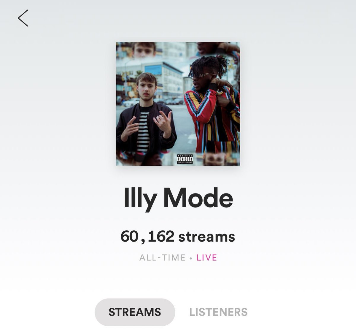 scrufacejean's tweet photo. 60K Streams in less than a week! Think it’s safe to say this was a success lol. But y’all know #ScruSaturdays still in FULL EFFECT! This Scru Saturday is me & Hi Rez in some real deep shit lol
RT & ❤️ if you ready for new SFJ! https://t.co/zmMFaHPbZg