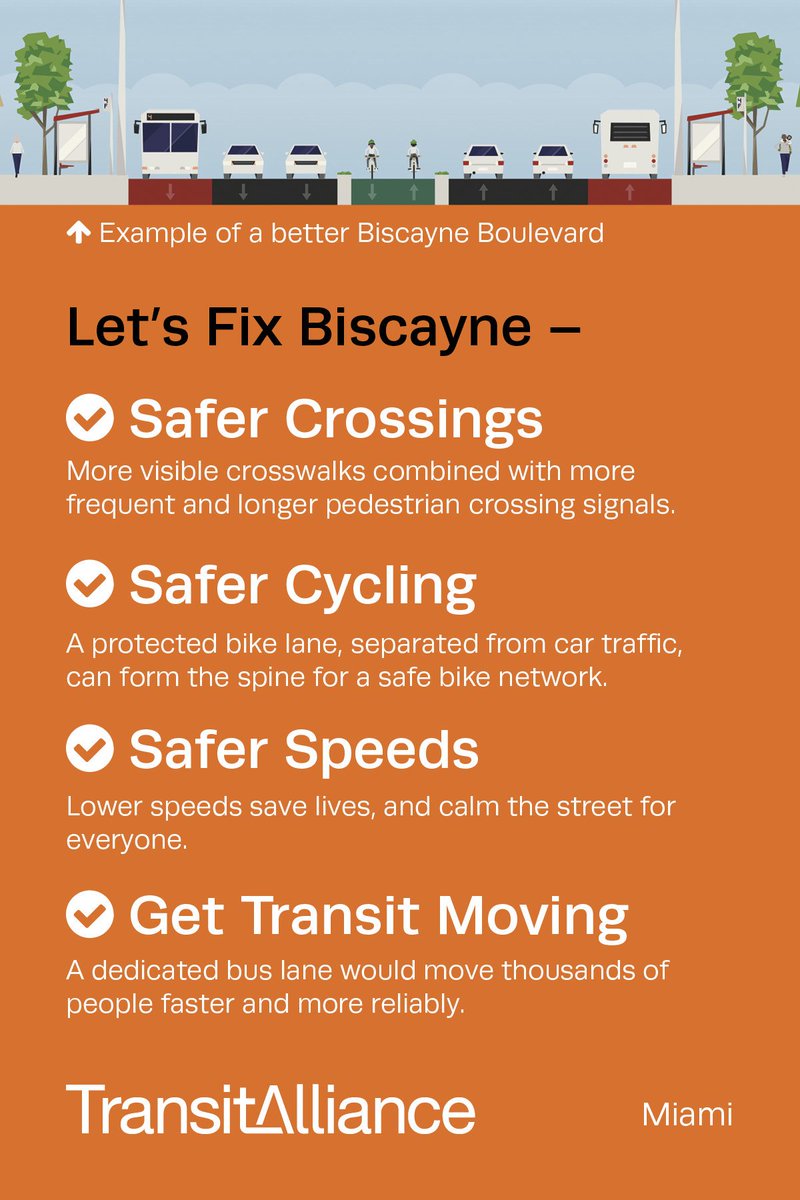 TransitMIA's tweet photo. The carnage continues on Biscayne Blvd.
These are images from the last few days (via @MiamiBikeLawyer @cyclingurbanist @TransitMIA) – familiar sights on many major roads across our County.
@MyFDOT_Miami response earlier this month?
"This issue is now closed".
#FixBiscayne https://t.co/gsc8XEtJ0c